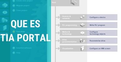 Que es TIA Portal y para que sirve