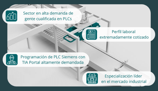 Programadores de PLC en alta demanda